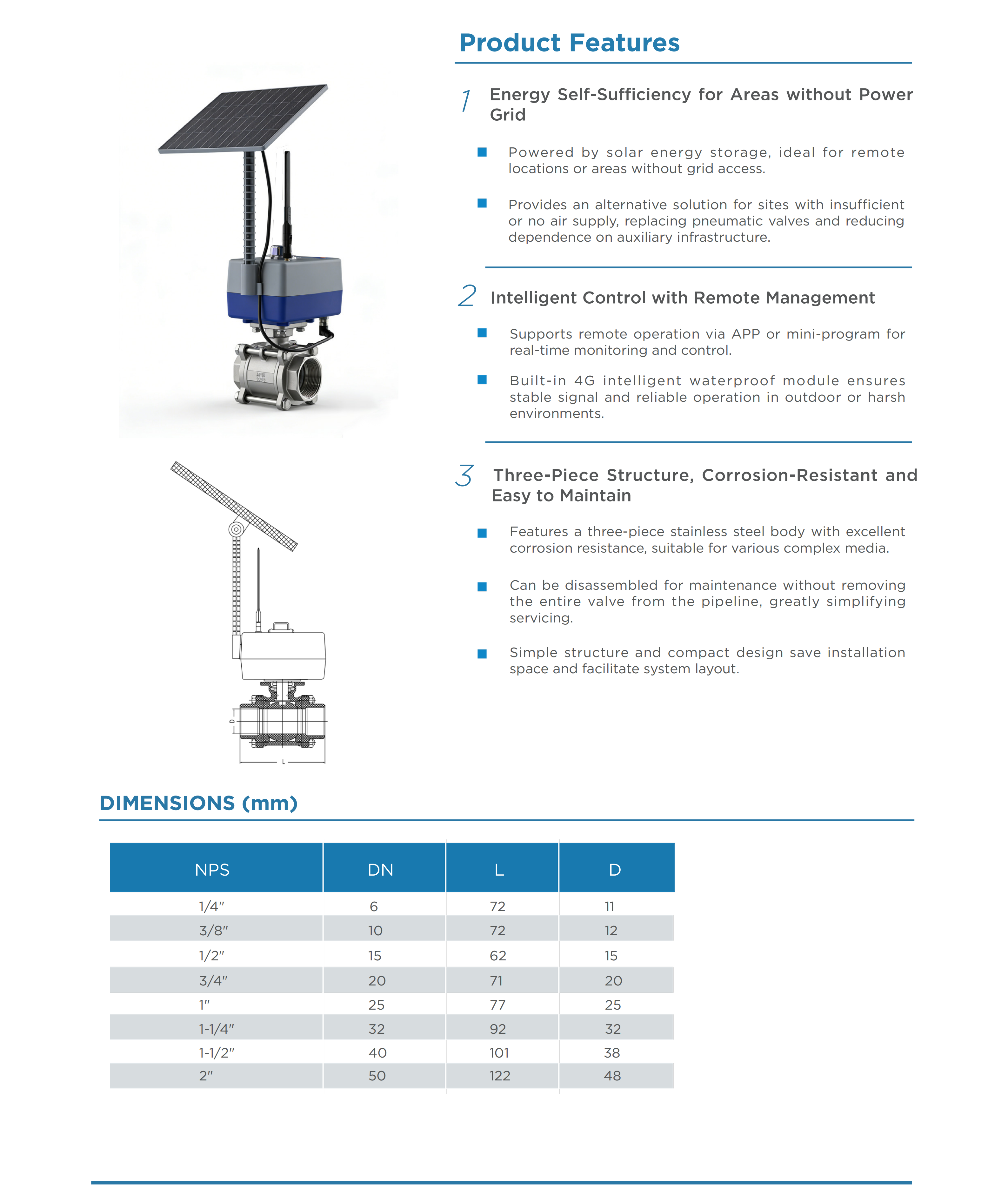 Solar Electric 3-Way Plastic Ball Valve