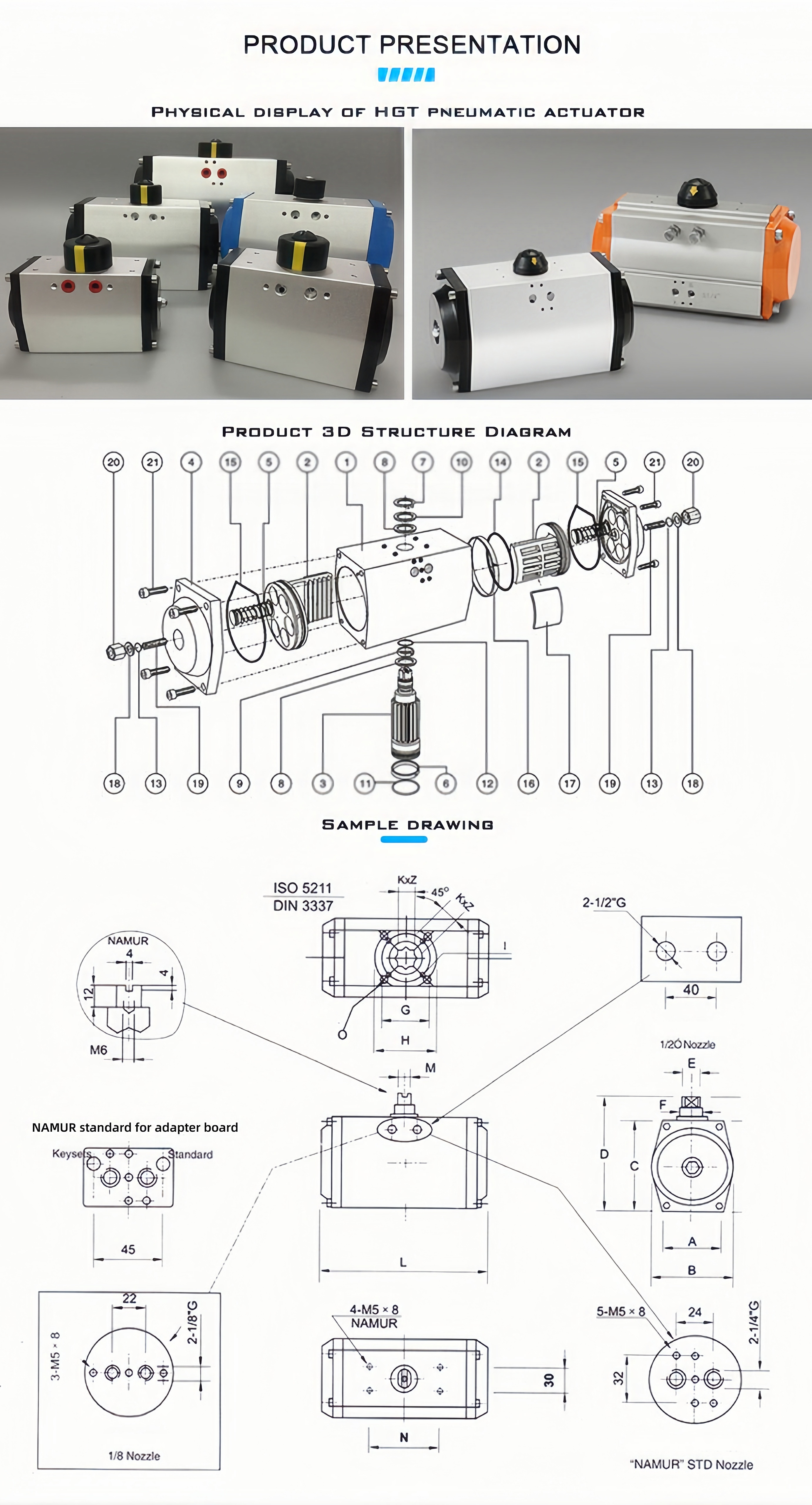 HGT Pneumatic Actuator