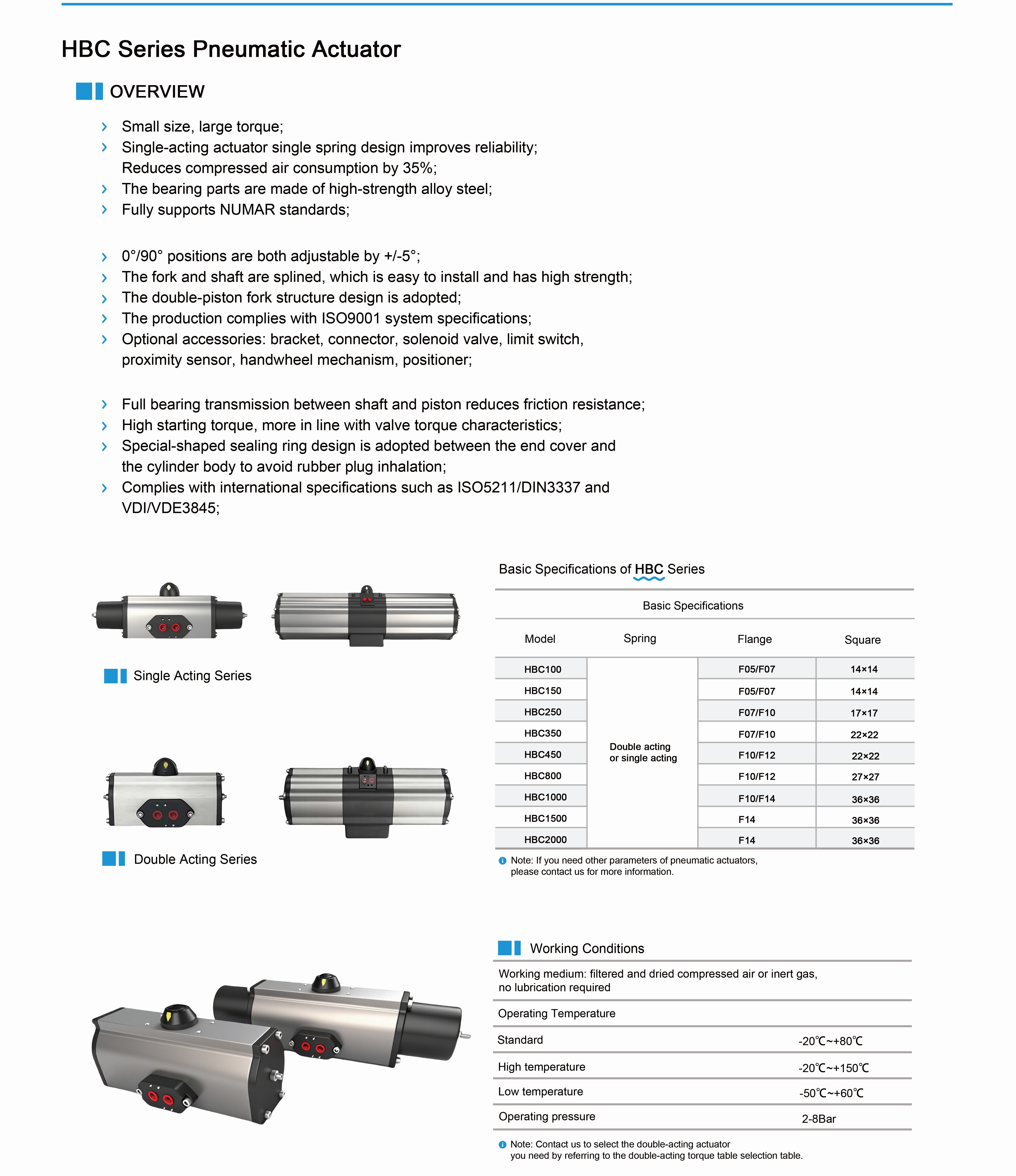 HBC Pneumatic Actuator