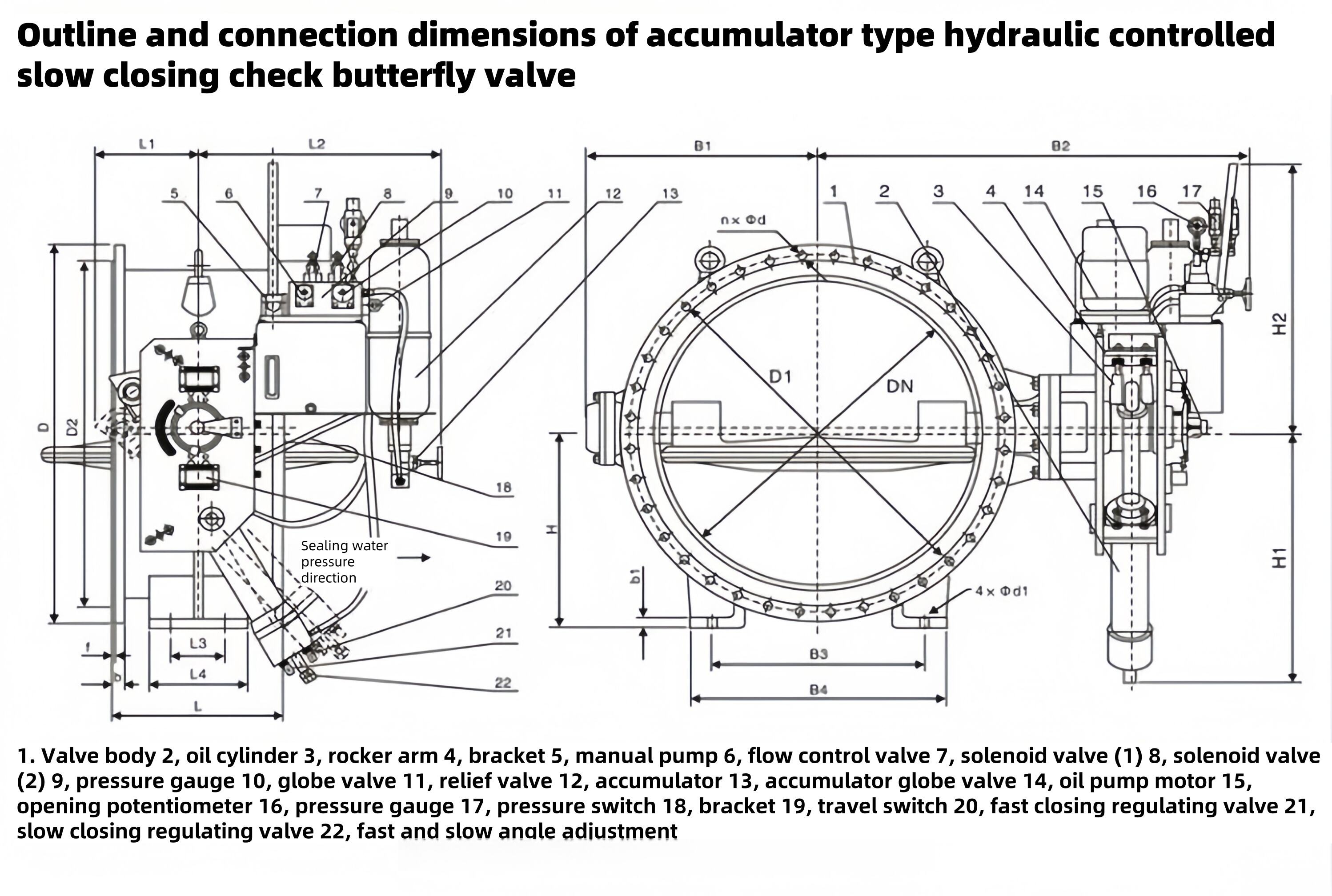 Three eccentric hard sealed flange butterfly valve for hydraulic control of water turbine inlet