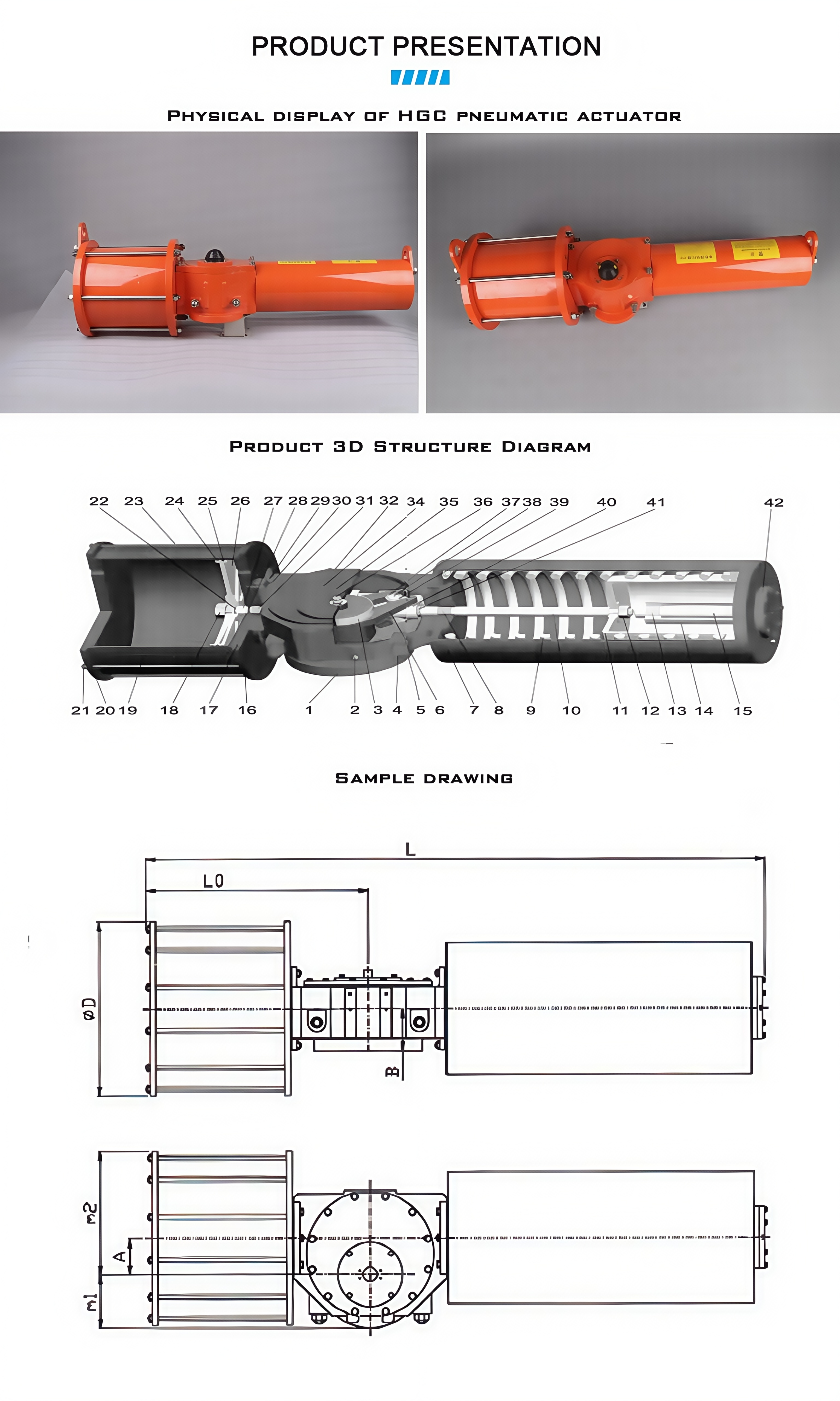 HGC Pneumatic Actuator