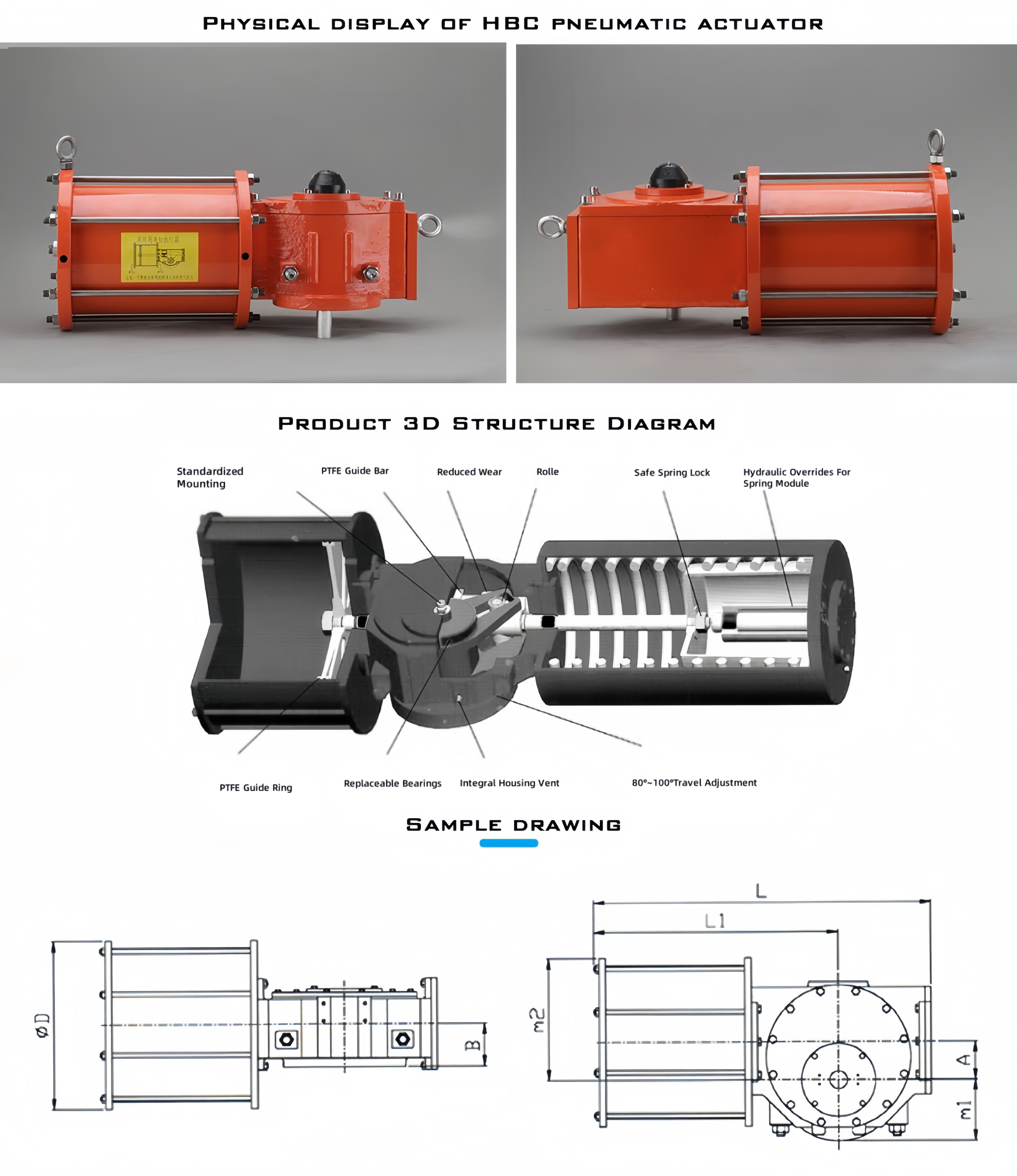 HBC Pneumatic Actuator