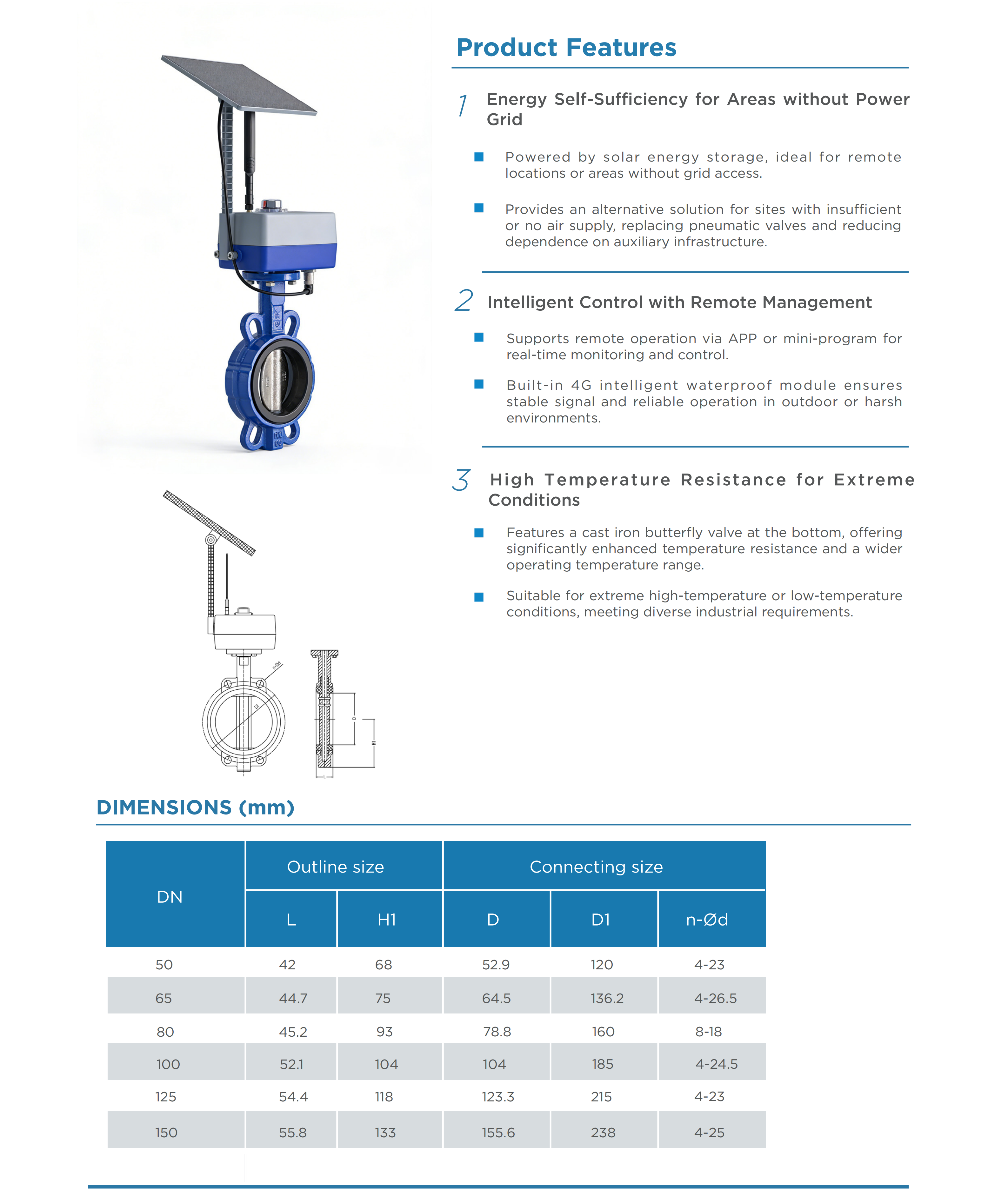 Solar Electric 3-Way Plastic Ball Valve