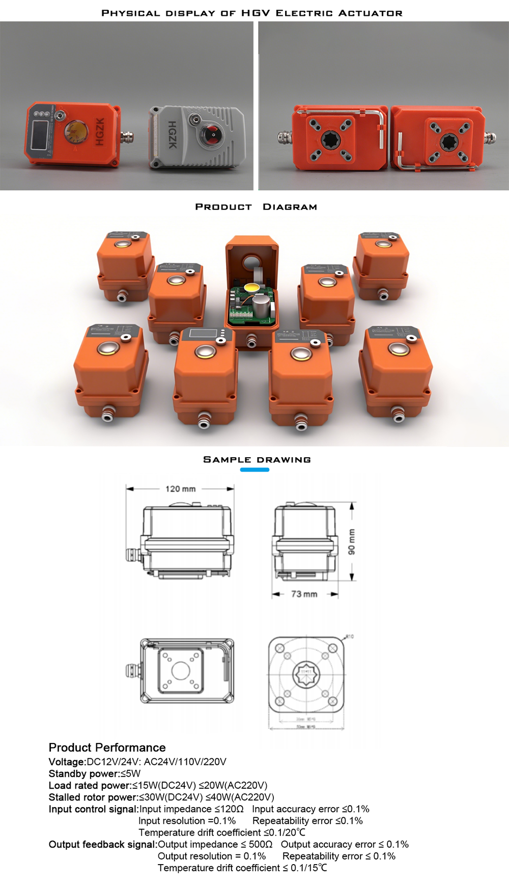 HGV Electric Actuator