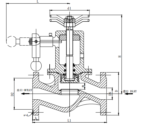 Quick Closing Bronze Globe Valve