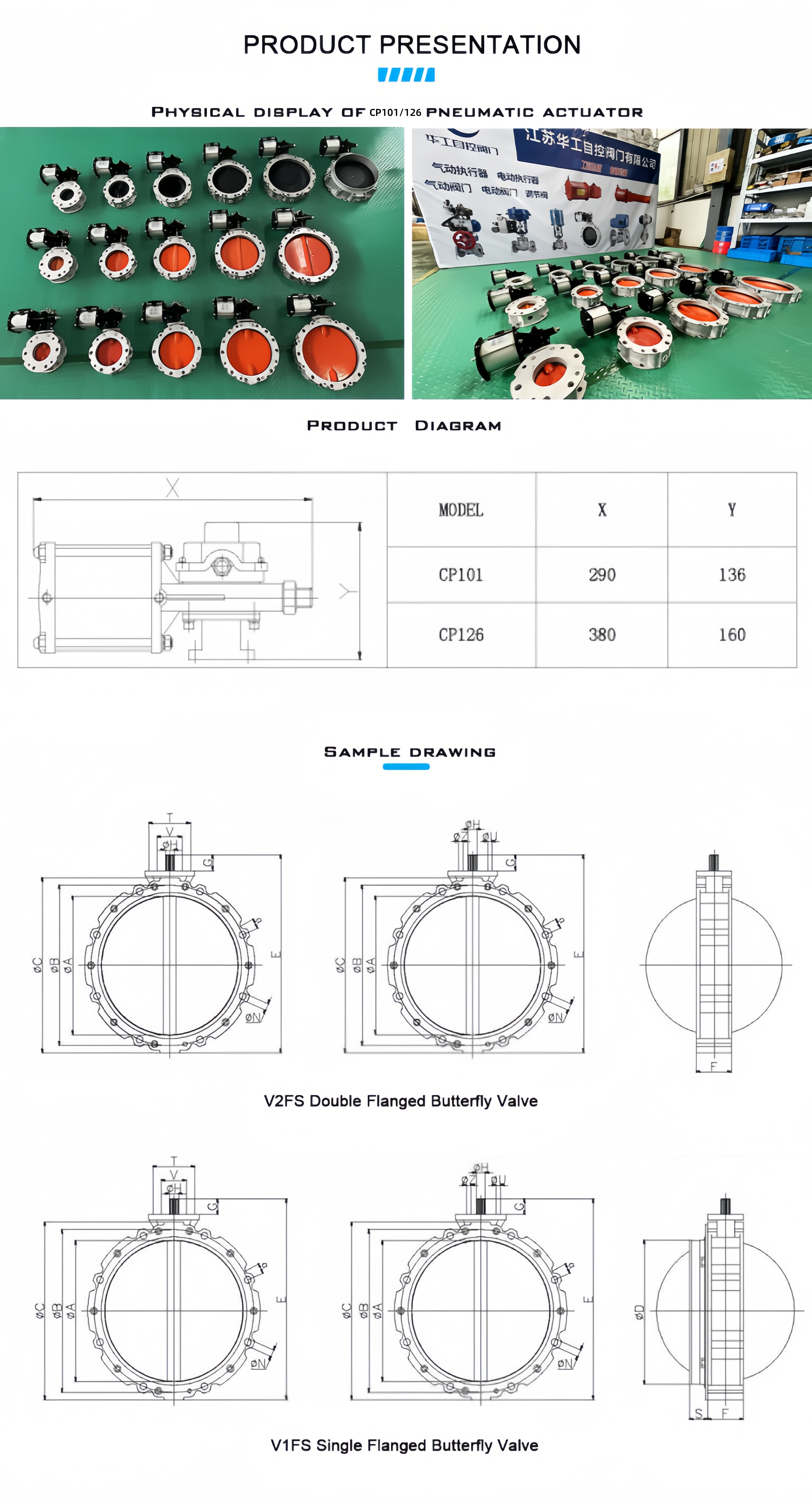 CP101/CP126 Pneumatic Actuator