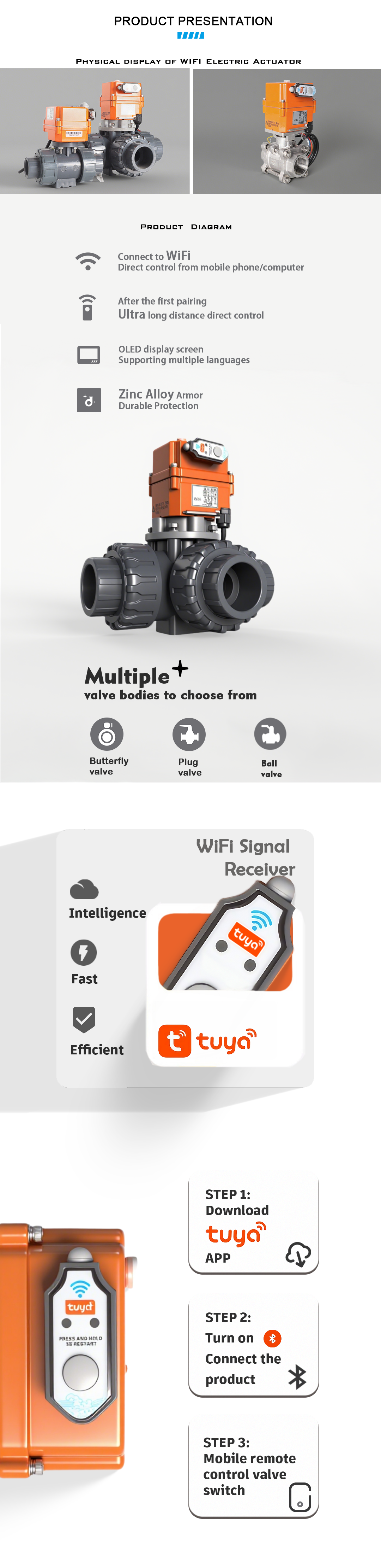 WiFi Smart UPVC Ball Valve