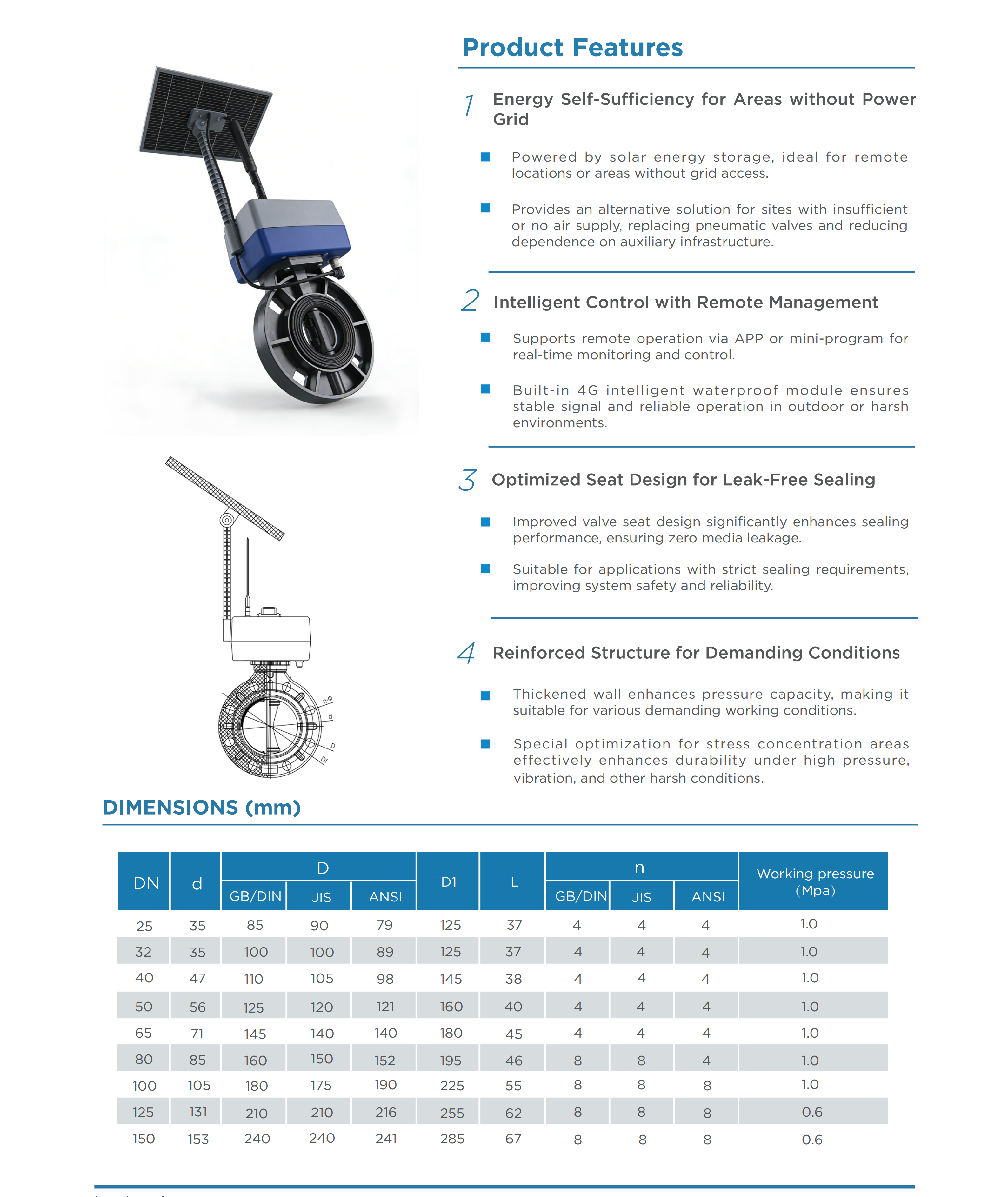 Solar Electric 3-Way Plastic Ball Valve