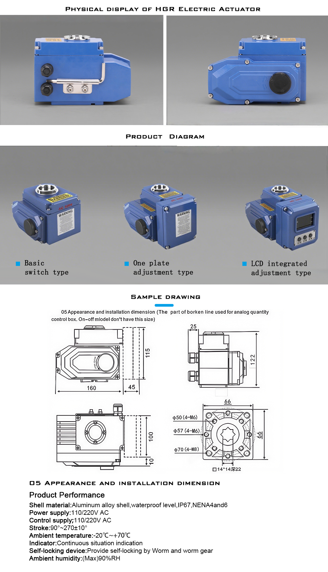 HGR Electric Actuator with Switch type