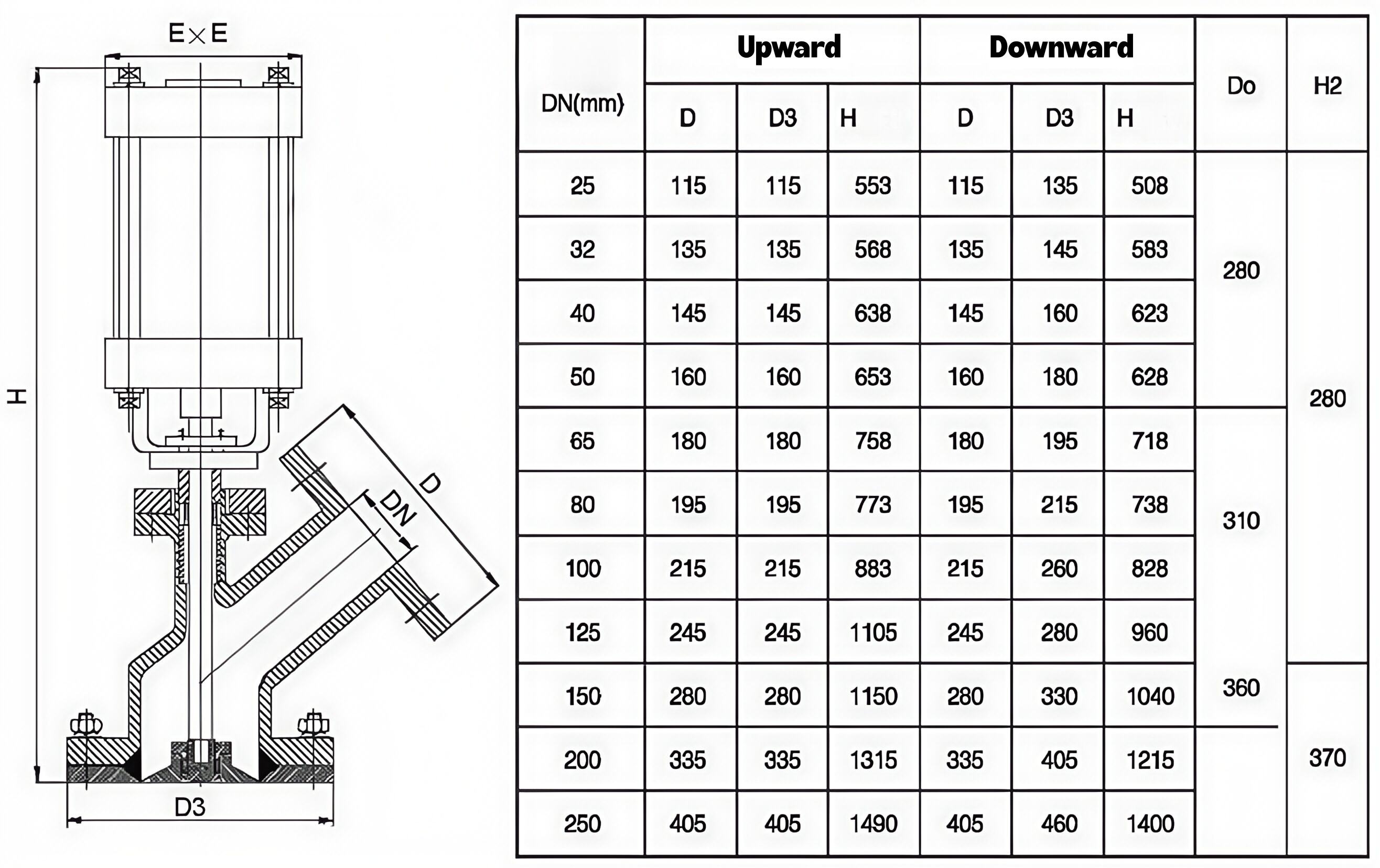 Electric Actuated Rising Stem Tank Discharge Ball Valve, 304 Stainless Steel, for Powder and Liquid